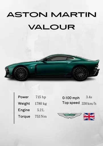 Aston Martin Valour