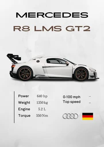 Audi R8 LMS GT2