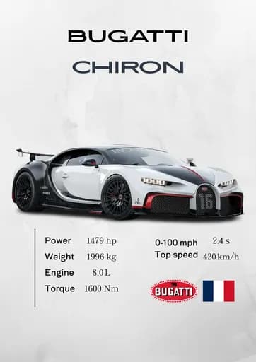 Bugatti Chiron