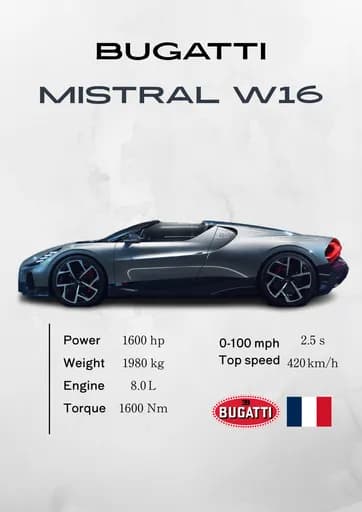 Bugatti Mistral W16