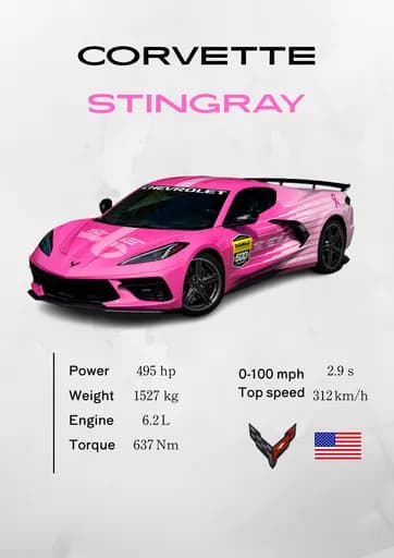 Chevrolet Corvette Stingray