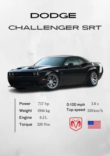 Dodge Challenger SRT