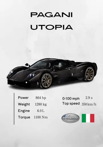 Pagani Utopia