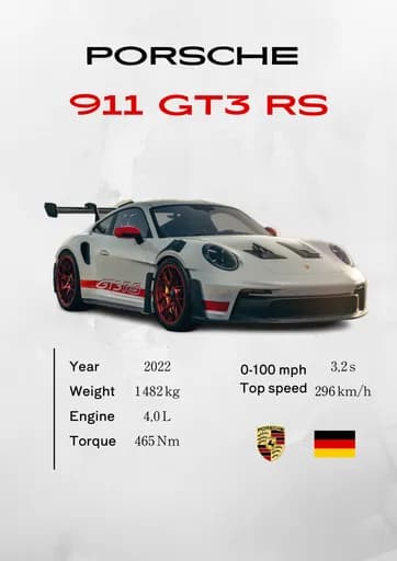Porsche 911 GT3 RS
