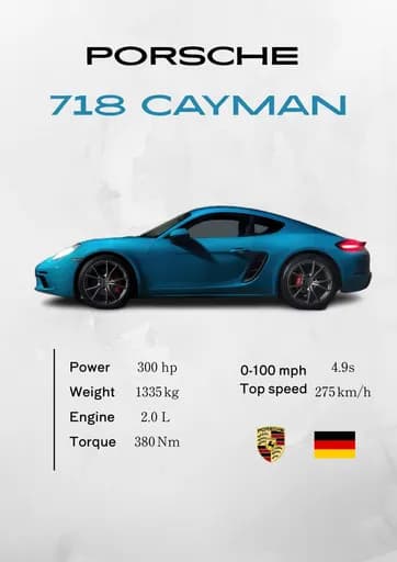 Porsche 718 Cayman