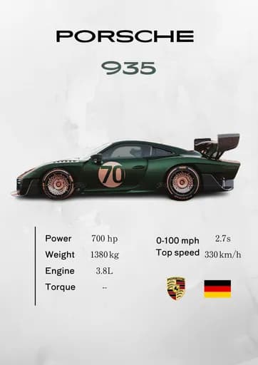 Porsche 935