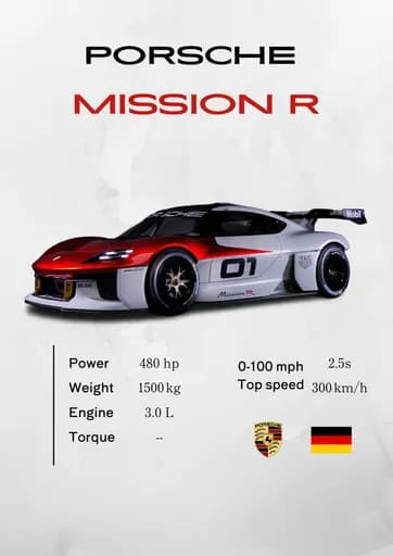 Porsche Mission R