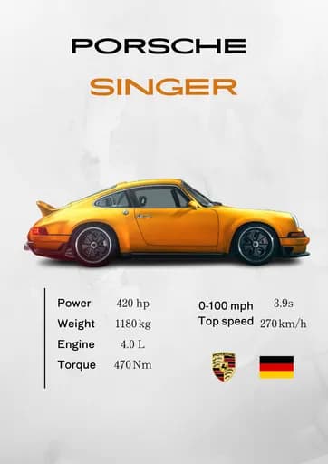 Porsche 911 Singer