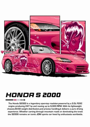 Honda S2000 Is